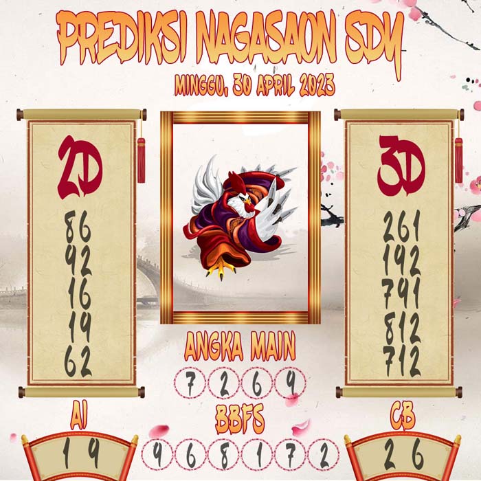Prediksi Nagasaon SDY