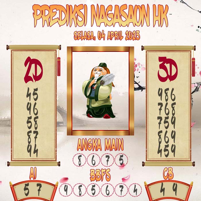 Prediksi Nagasaon HK