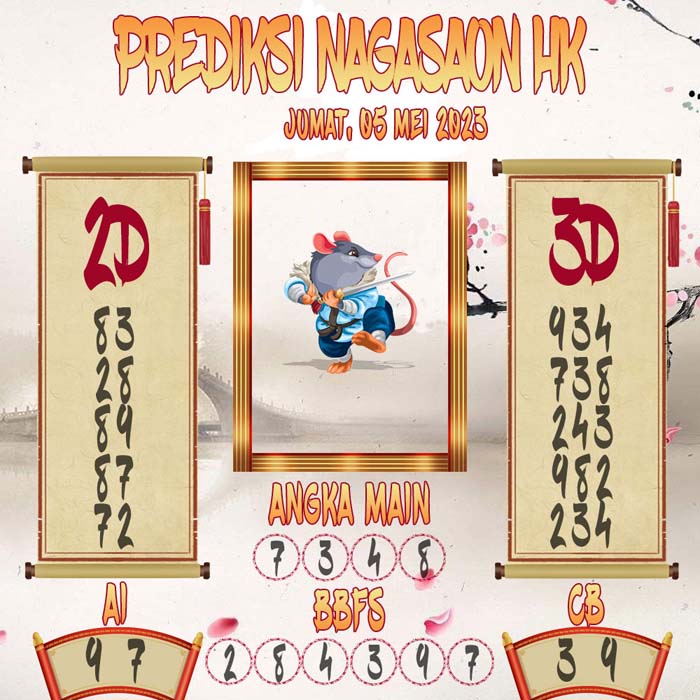 Prediksi Nagasaon HK