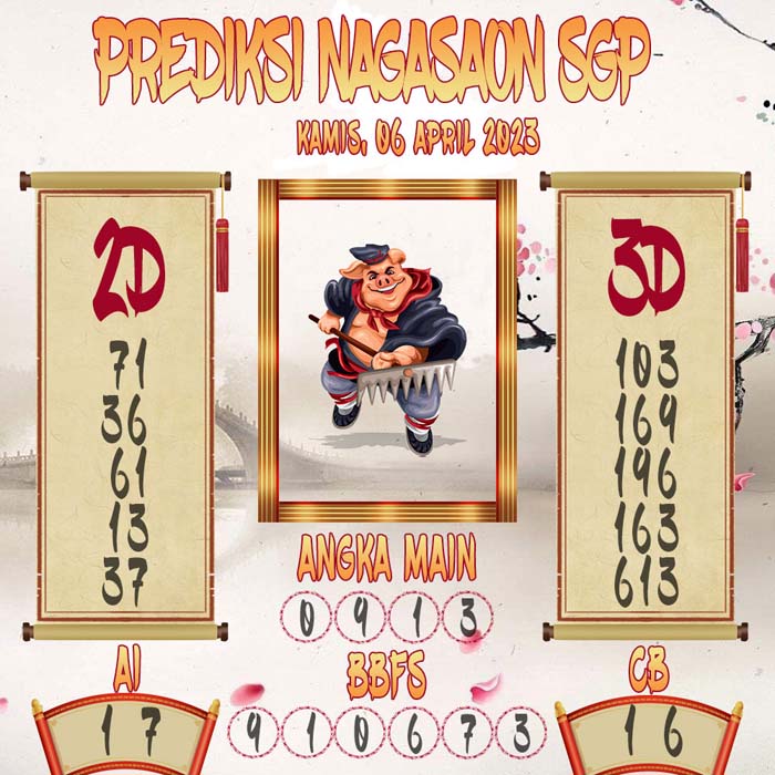 Prediksi Nagasaon SGP