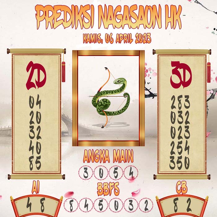 Prediksi Nagasaon HK