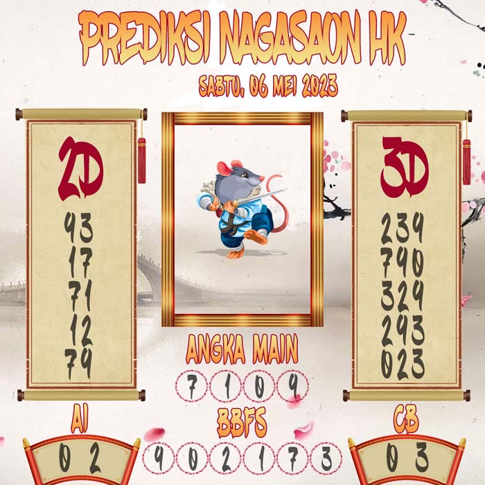 Prediksi Nagasaon HK