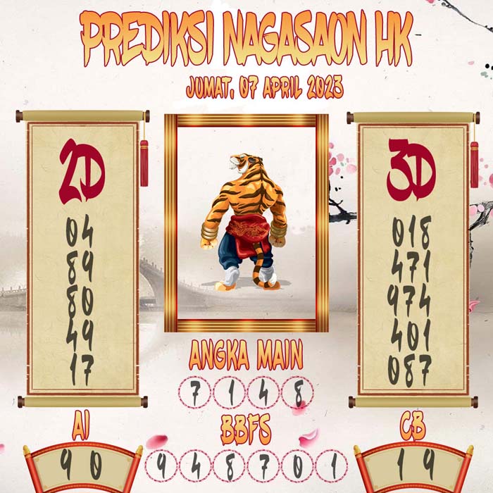 Prediksi Nagasaon HK