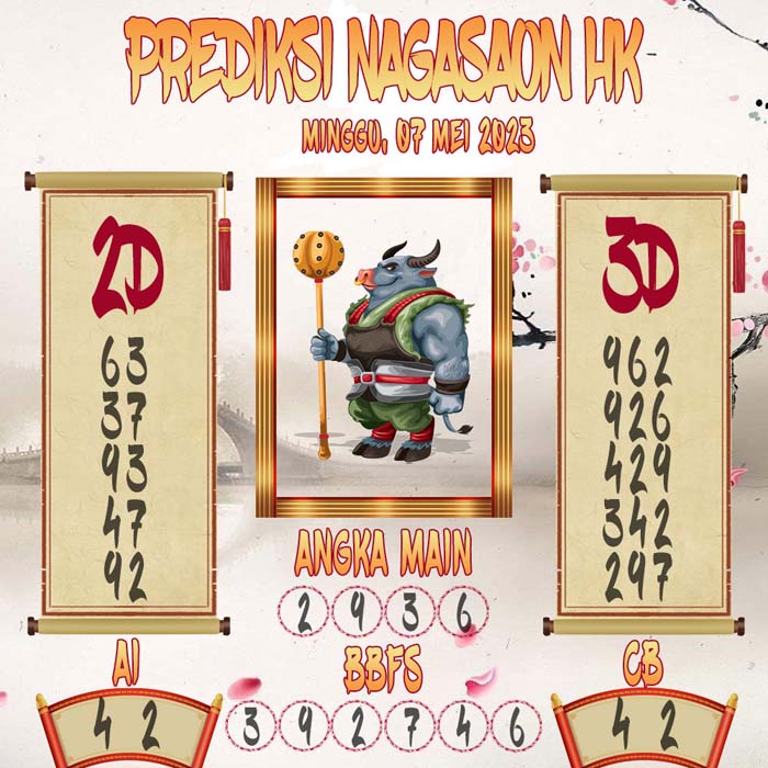 Prediksi Nagasaon HK