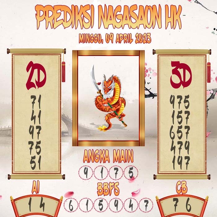 Prediksi Nagasaon HK