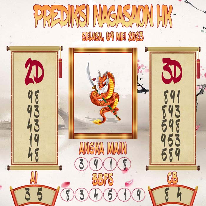 Prediksi Nagasaon HK