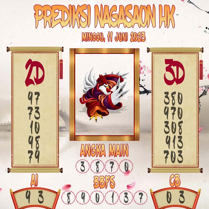 Prediksi Nagasaon HKG