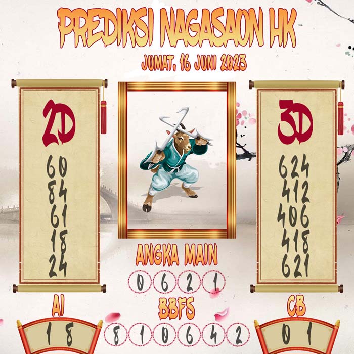 Prediksi Nagasaon HKG