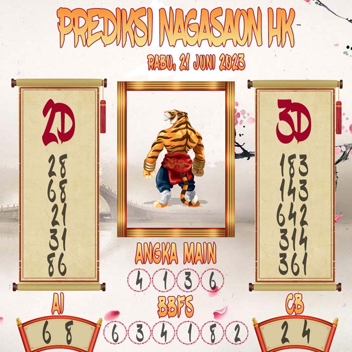 Prediksi Nagasaon HKG