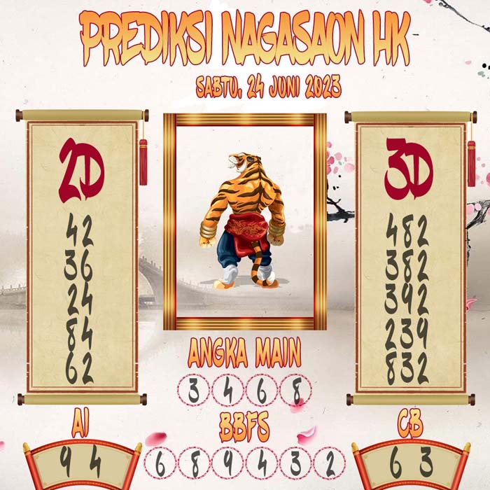 Prediksi Nagasaon HKG