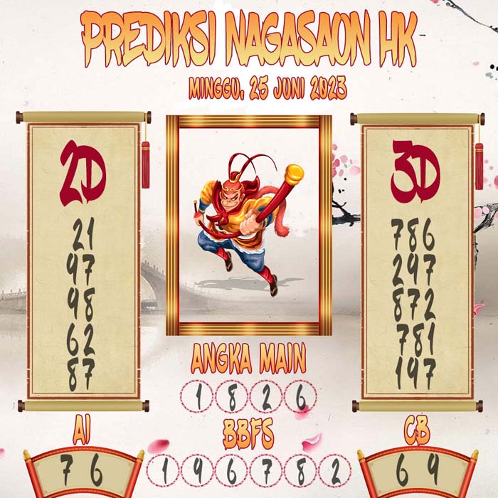Prediksi Nagasaon HKG
