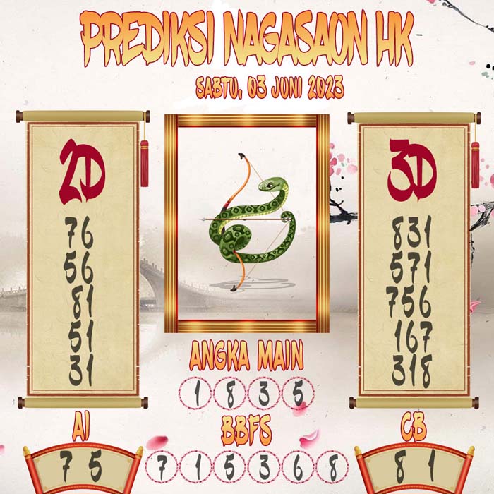 Prediksi Nagasaon HKG