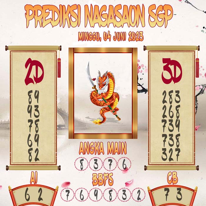 Prediksi Nagasaon SGP