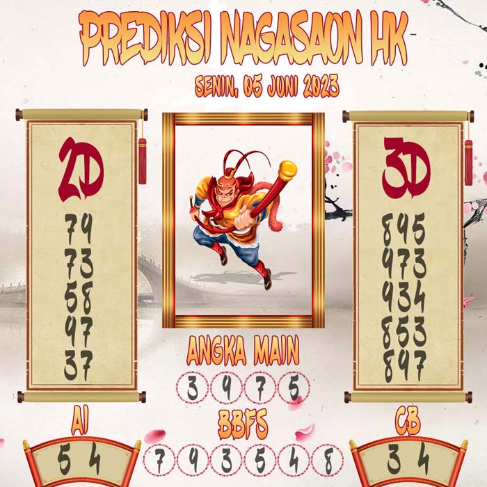 Prediksi Nagasaon HKG