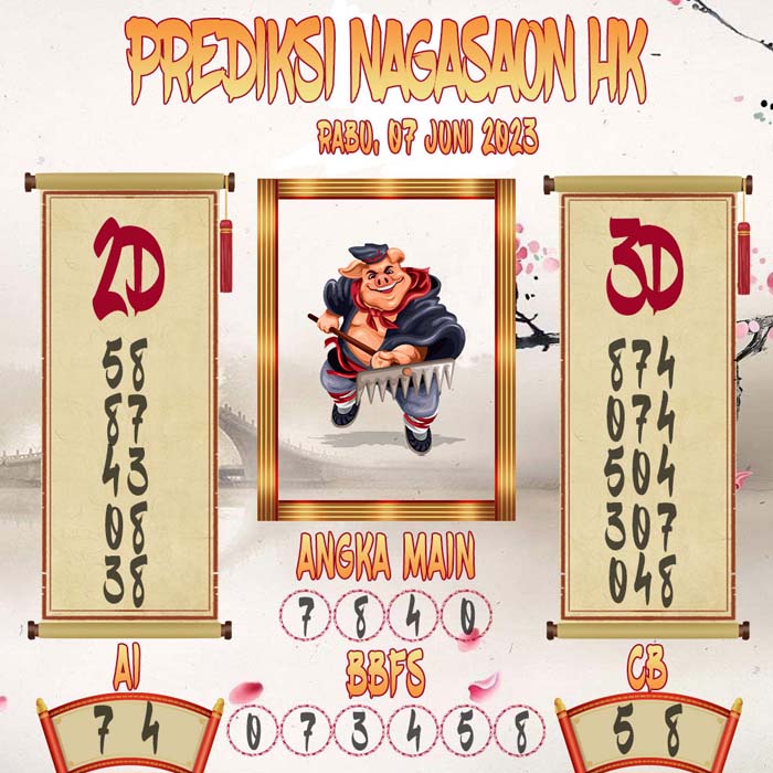 Prediksi Nagasaon HKG