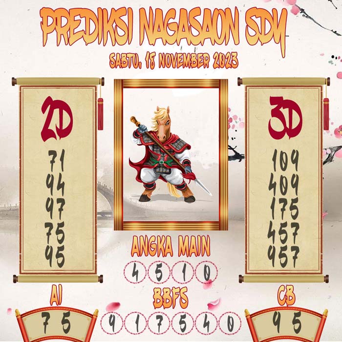 Prediksi Nagasaon SDY