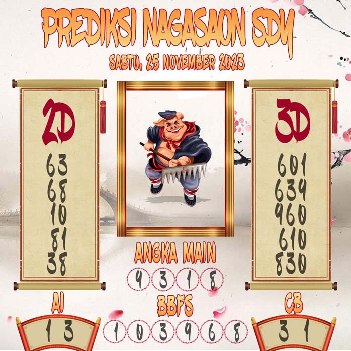 Prediksi Nagasaon SDY