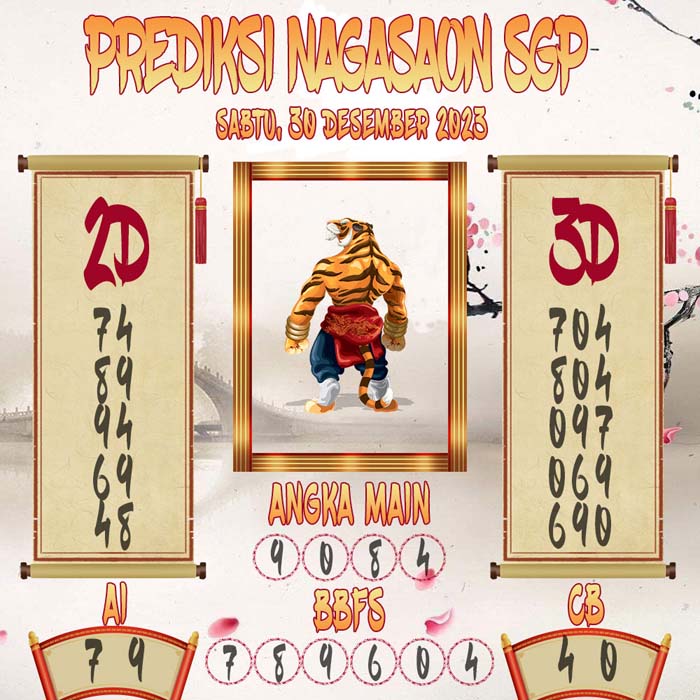 Prediksi Nagasaon SGP