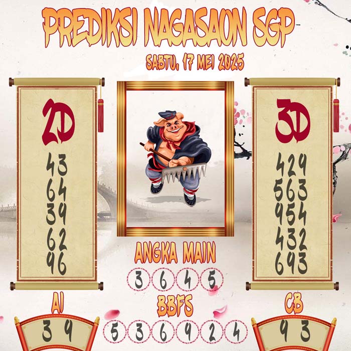 Prediksi Nagasaon SGP
