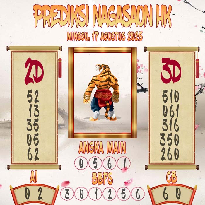 Prediksi Nagasaon HK