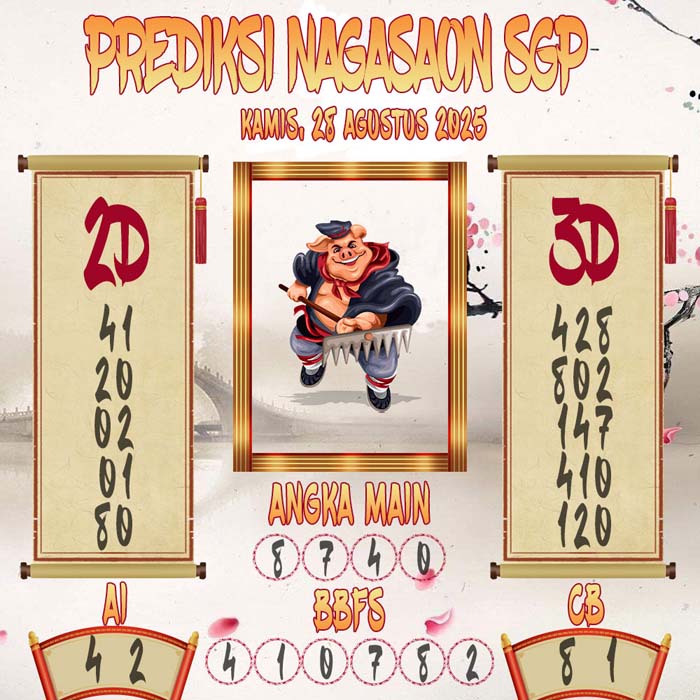 Prediksi Nagasaon SGP