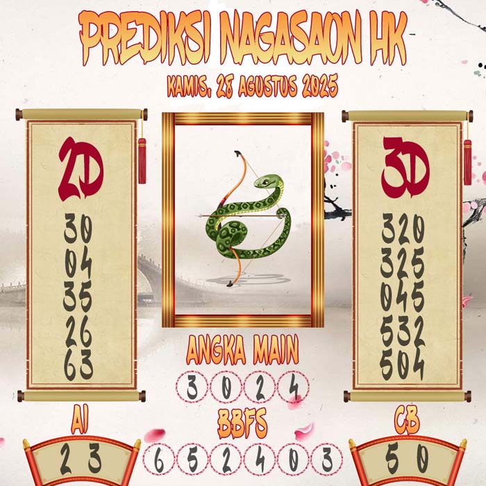 Prediksi Nagasaon HK