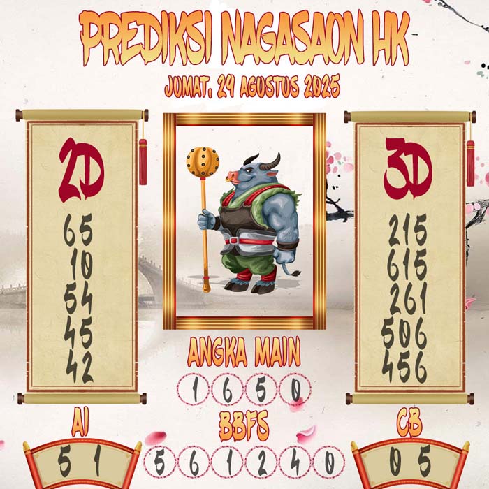 Prediksi Nagasaon HK