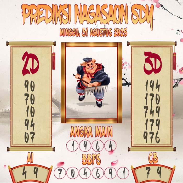 Prediksi Nagasaon SDY