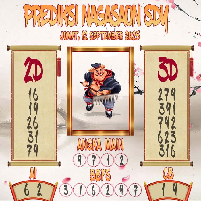 Prediksi Nagasaon SDY