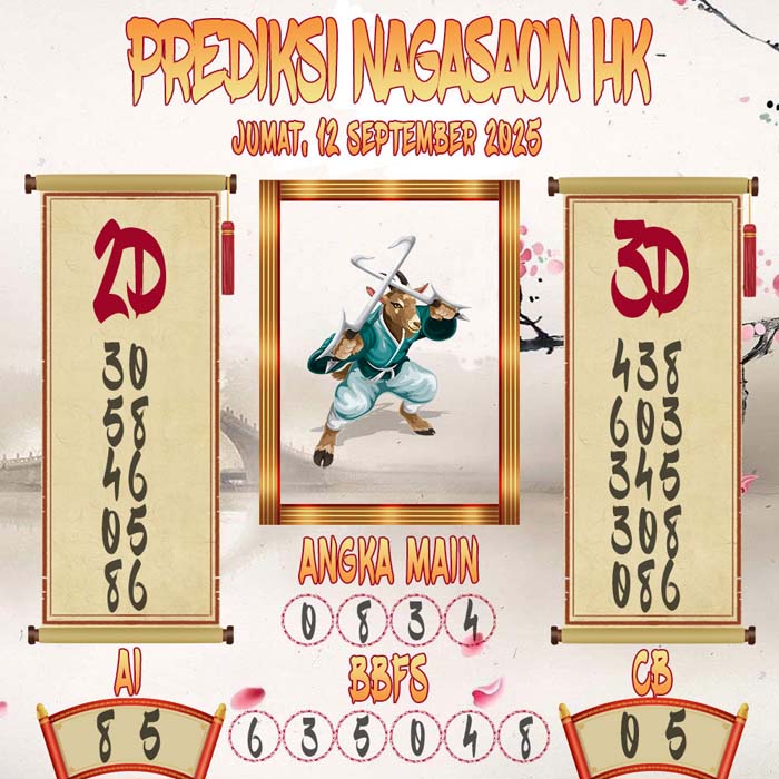 Prediksi Nagasaon HK