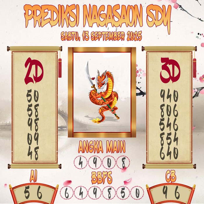 Prediksi Nagasaon SDY