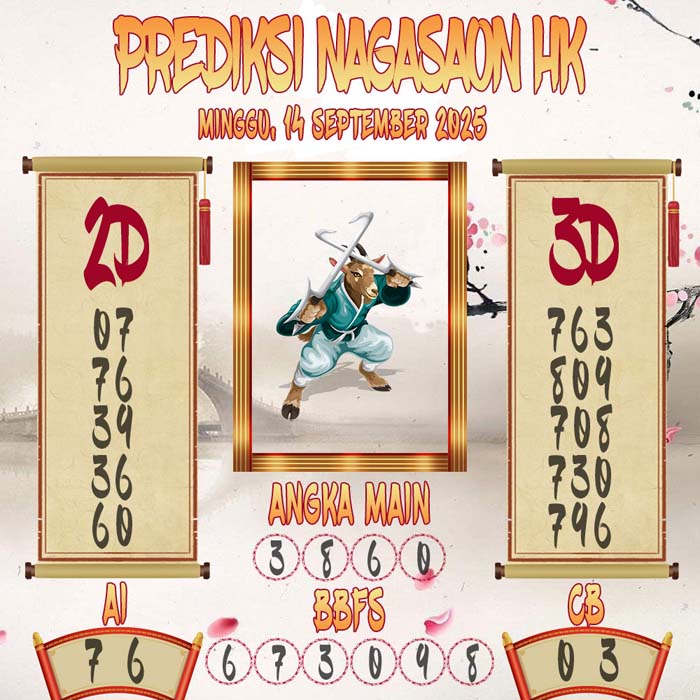 Prediksi Nagasaon HK