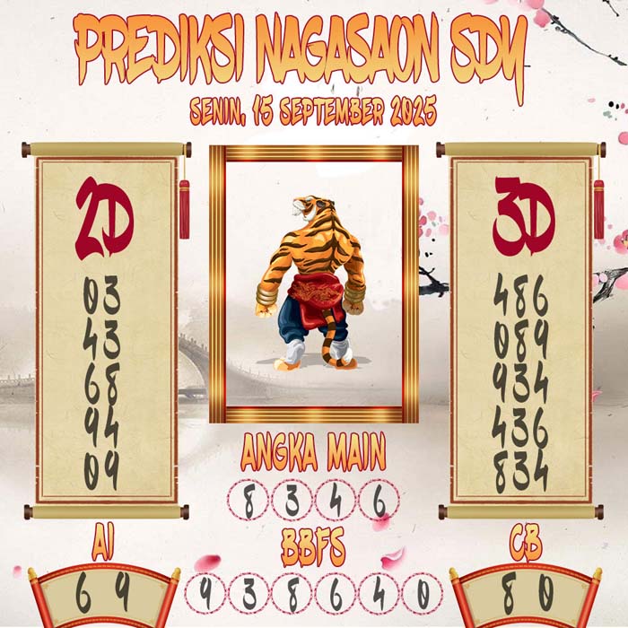 Prediksi Nagasaon SDY