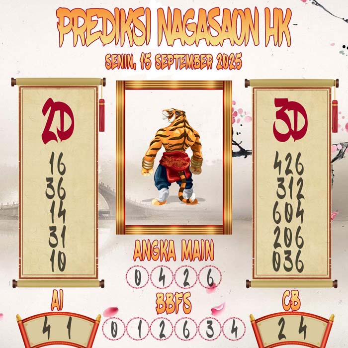 Prediksi Nagasaon HK