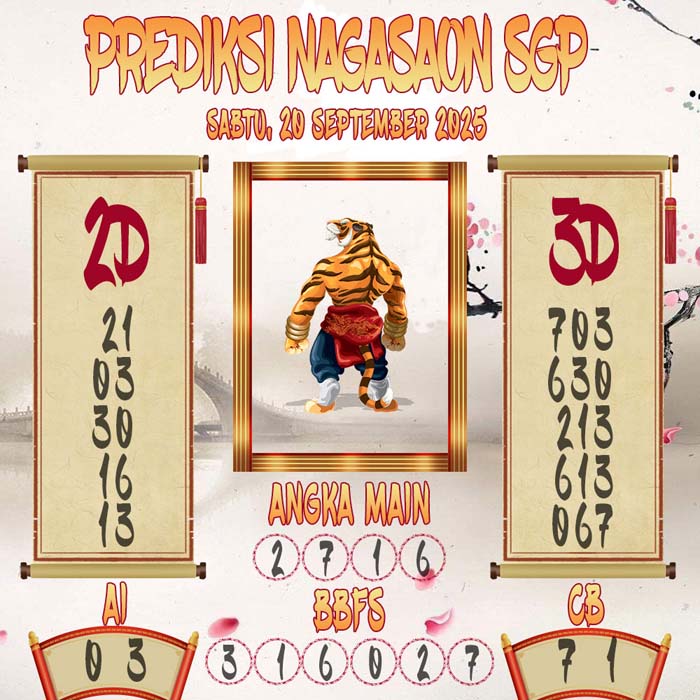 Prediksi Nagasaon SGP
