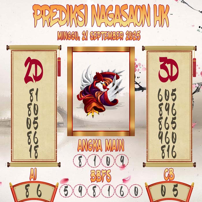 Prediksi Nagasaon HK