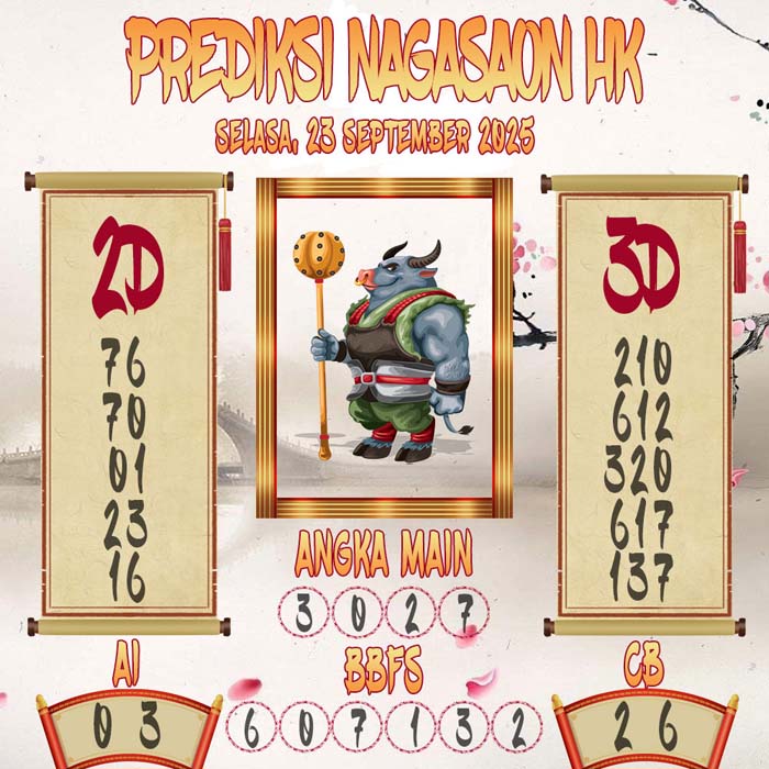 Prediksi Nagasaon HK