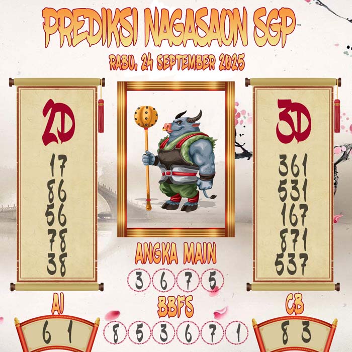 Prediksi Nagasaon SGP