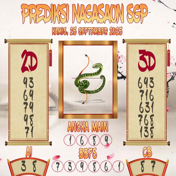 Prediksi Nagasaon SGP