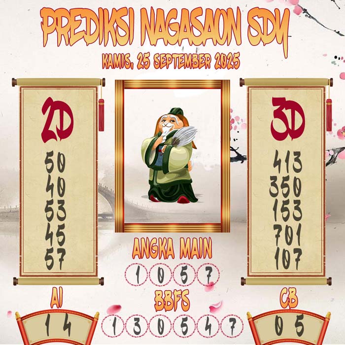Prediksi Nagasaon SDY