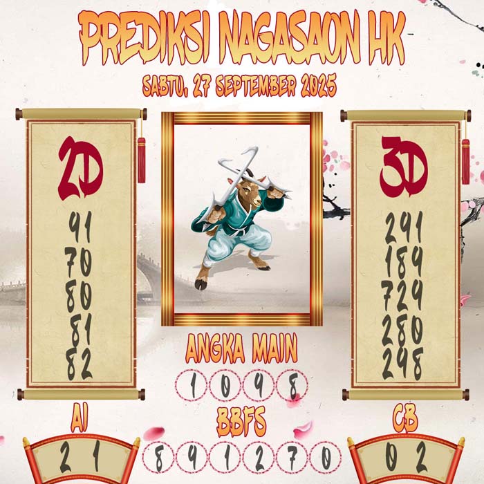 Prediksi Nagasaon HK