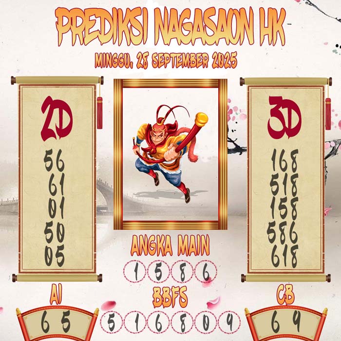 Prediksi Nagasaon HK