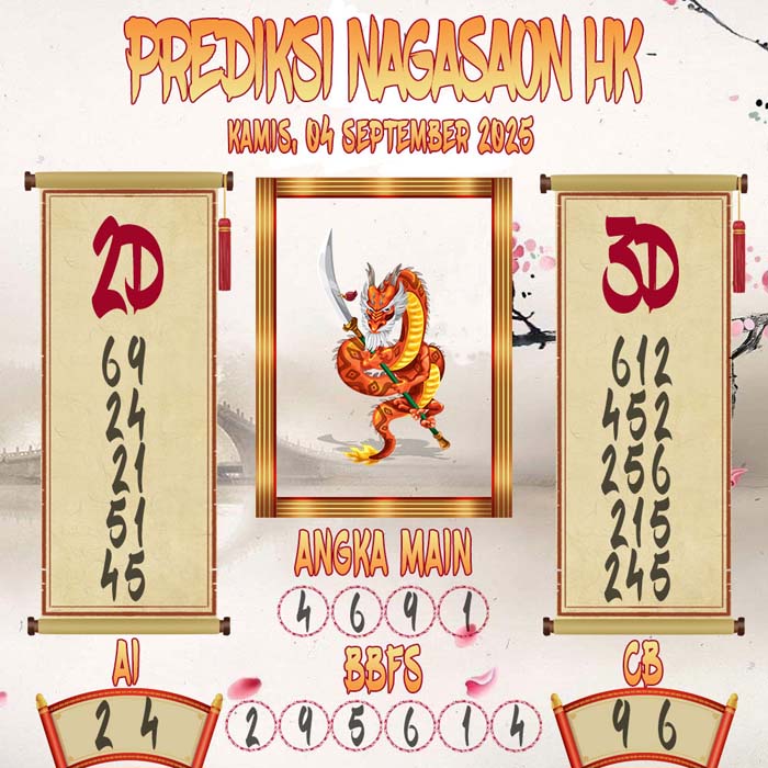 Prediksi Nagasaon HK