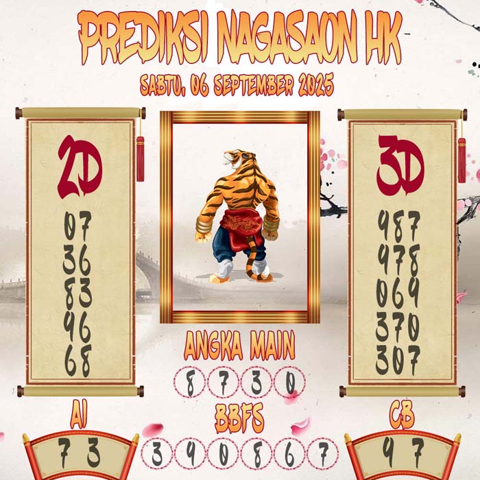 Prediksi Nagasaon HK