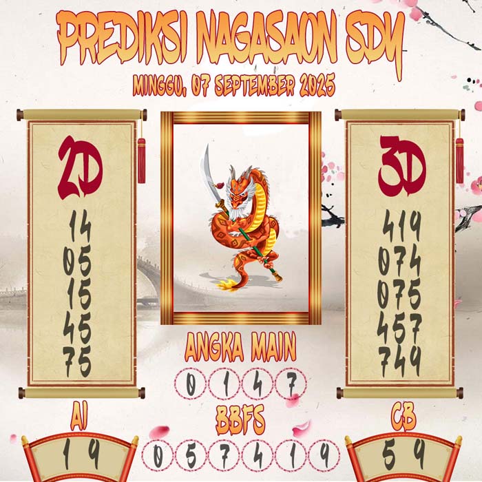 Prediksi Nagasaon SDY