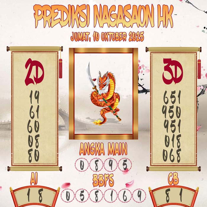 Prediksi Nagasaon HK