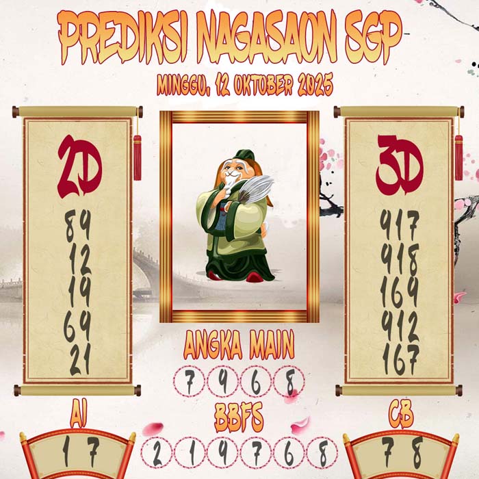Prediksi Nagasaon SGP