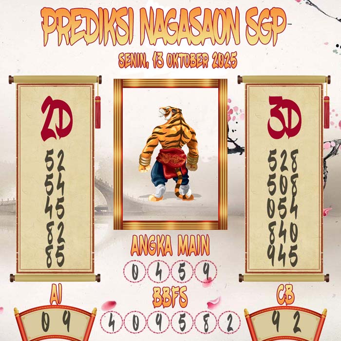 Prediksi Nagasaon SGP