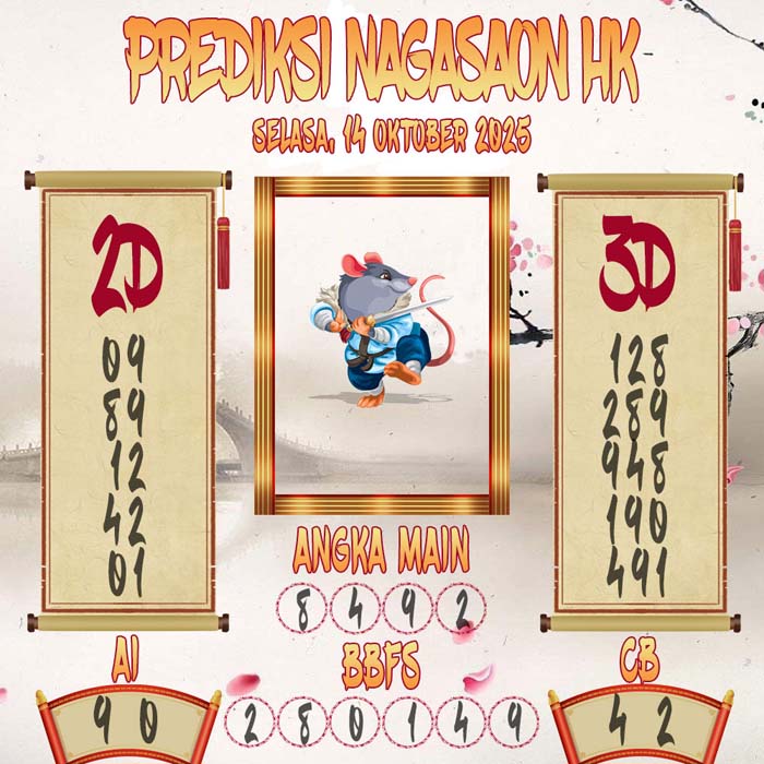 Prediksi Nagasaon HK