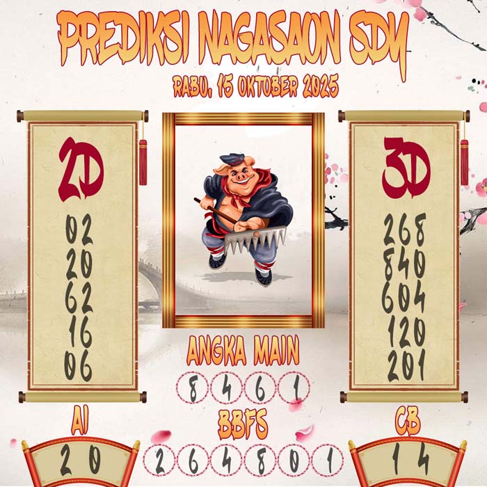 Prediksi Nagasaon SDY